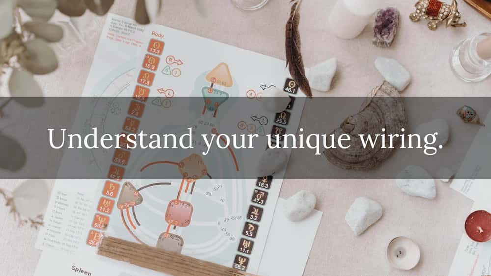 Human Design Blueprint + Embodiment Guidance