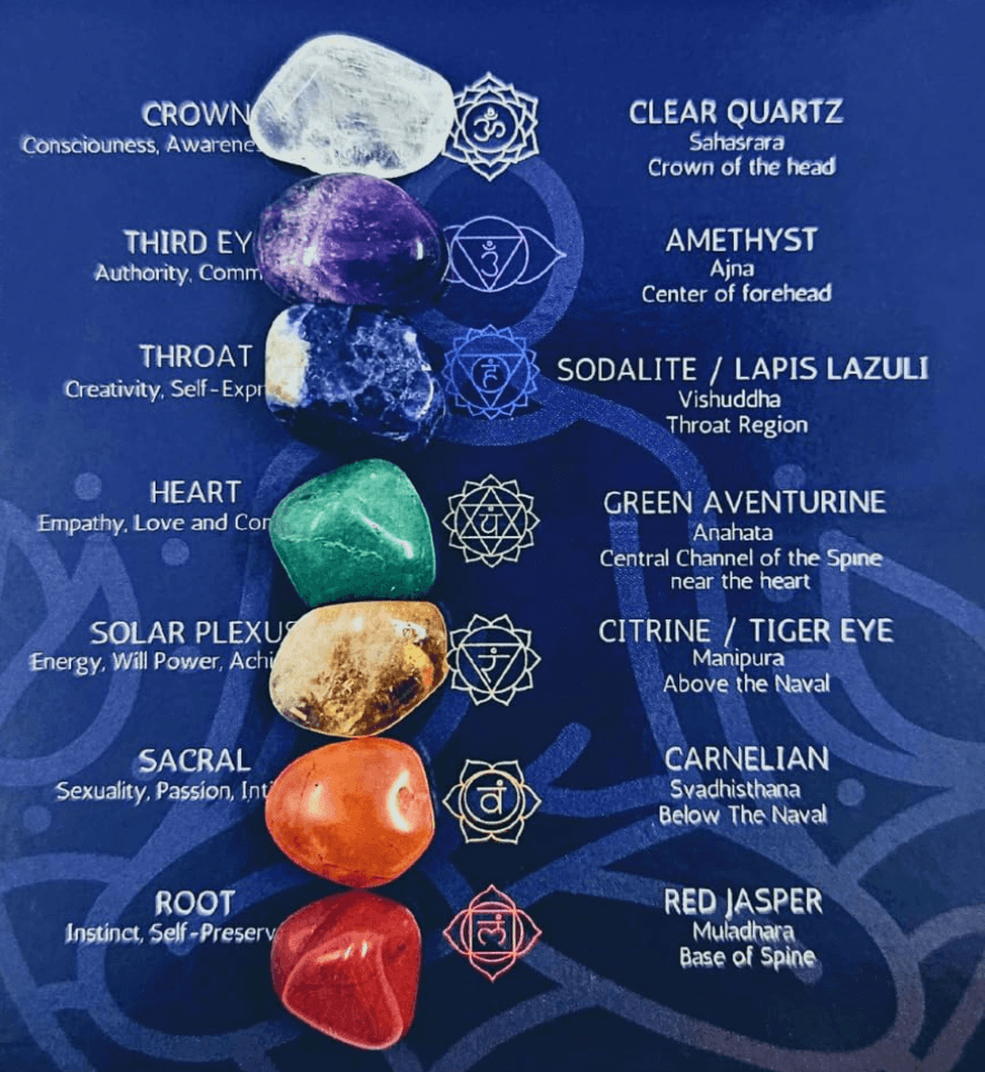 Crystal Reiki Session