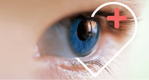 Iridology Analysis