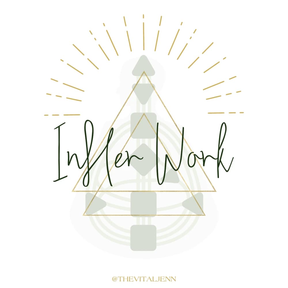 Individual Coaching/Consulting Session