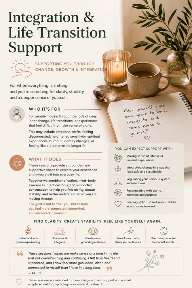 Integration Support