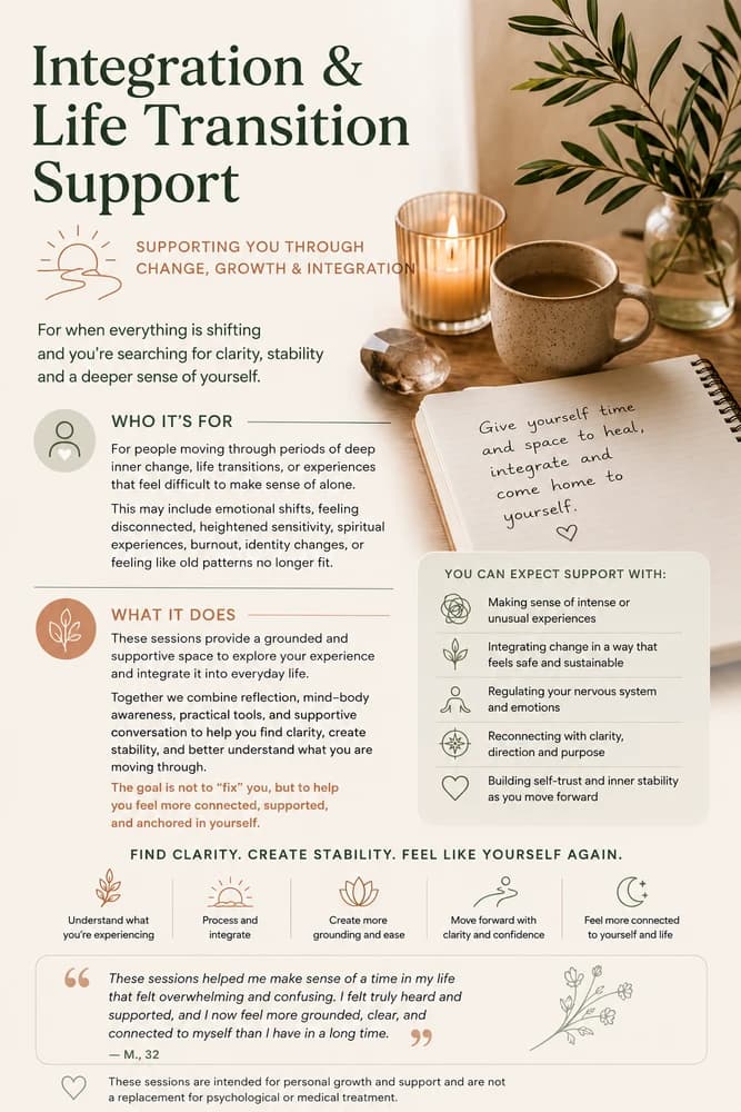 Integration Support