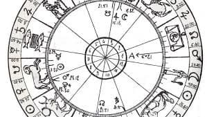 The birth Chart and the Solar Return