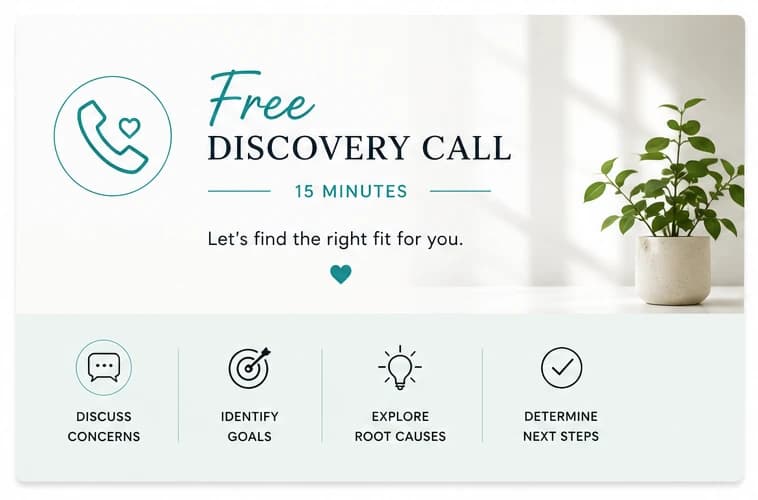 Free Discovery Call (15 Minutes)
