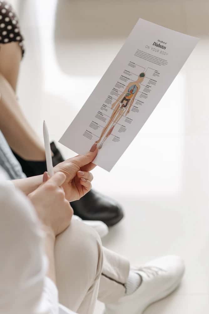 Chronic Disease Management