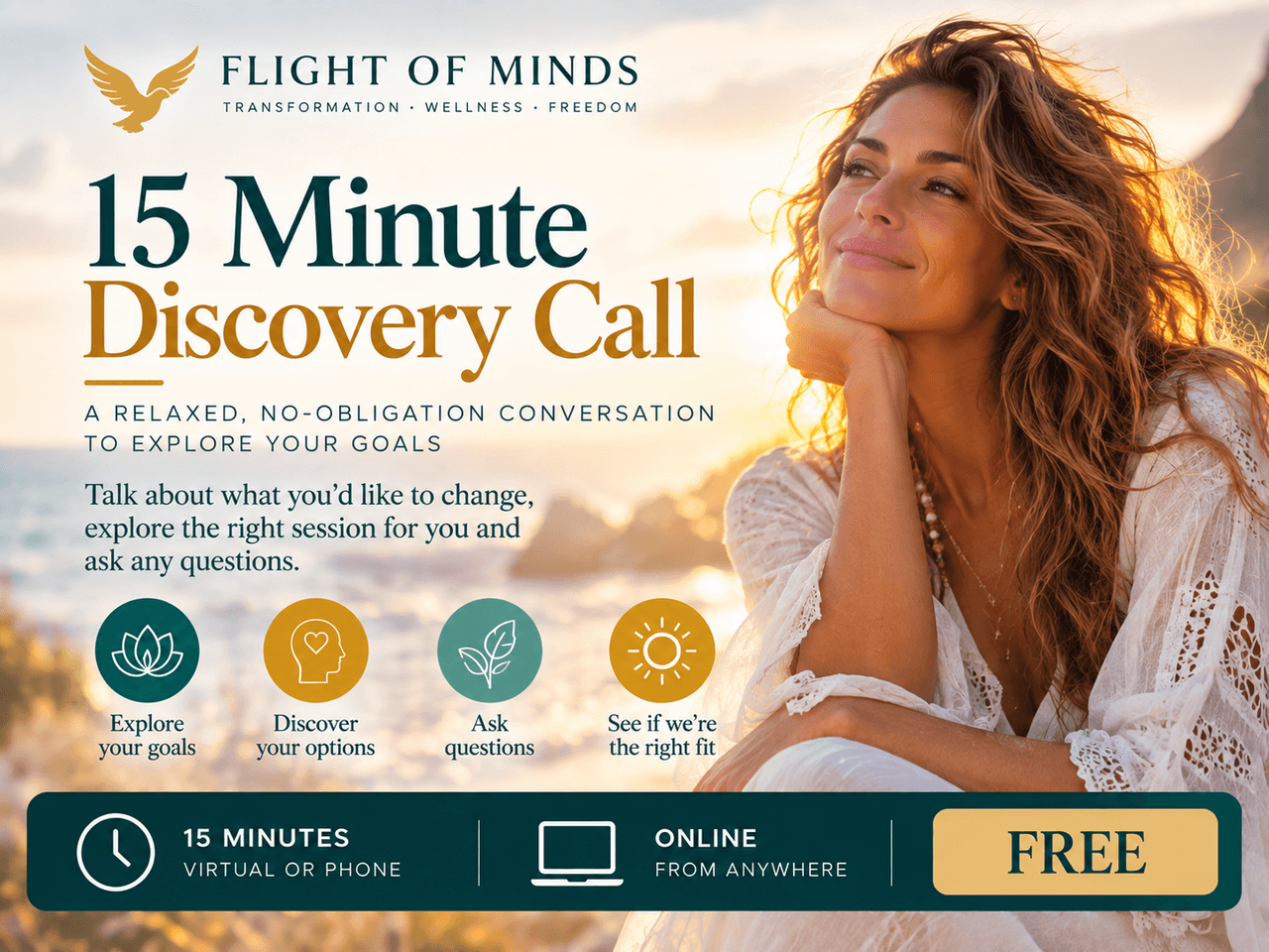 15 Minute Discovery