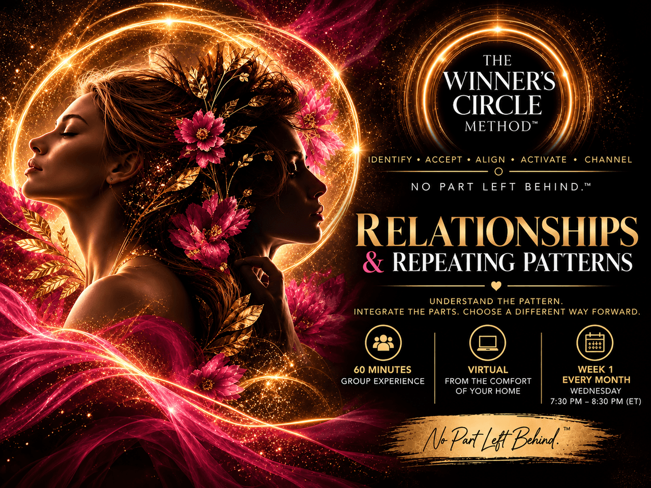 The Winner’s Circle Method™ — Relationships & Repeating Patterns