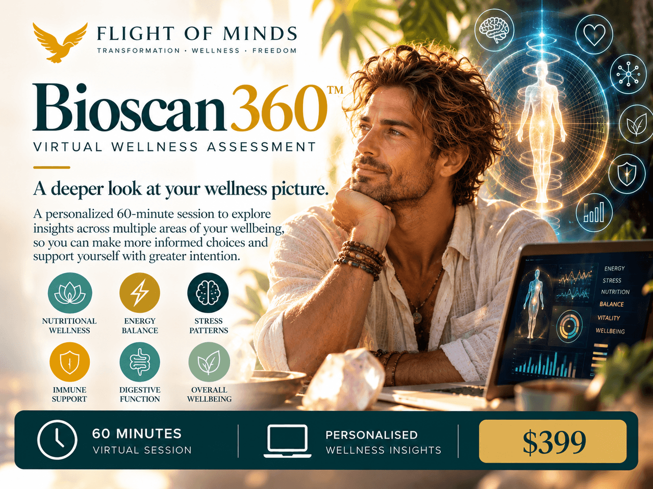 Bioscan 360™ Virtual Wellness Assessment
