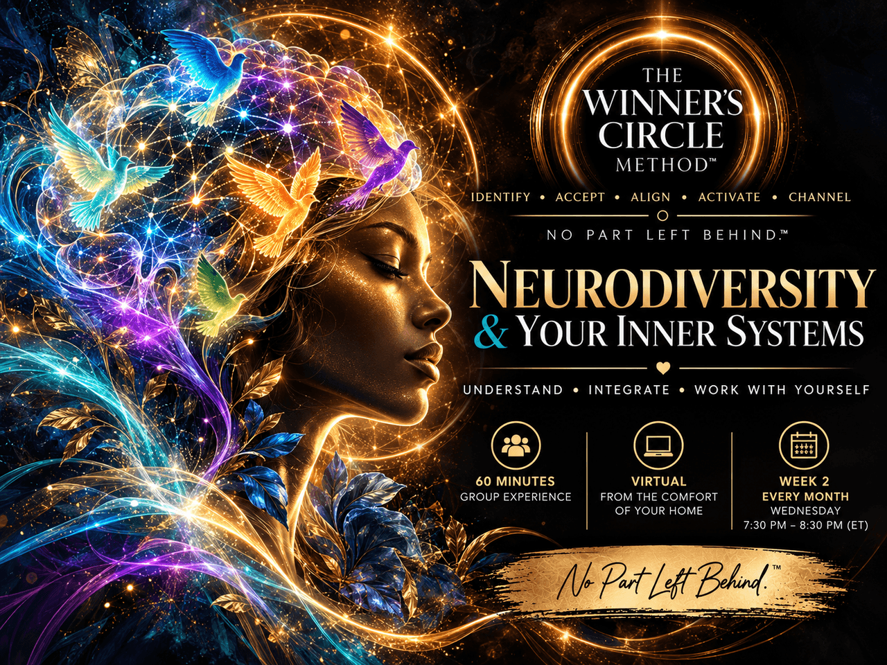 The Winner’s Circle Method™ - Neurodiversity & Your Inner Systems